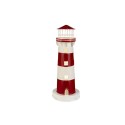 Lighthouse candle