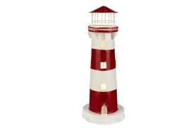 Lighthouse candle