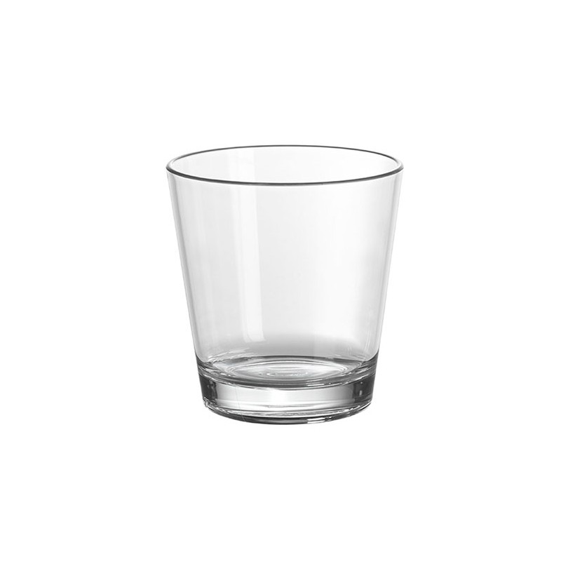 red water glasses